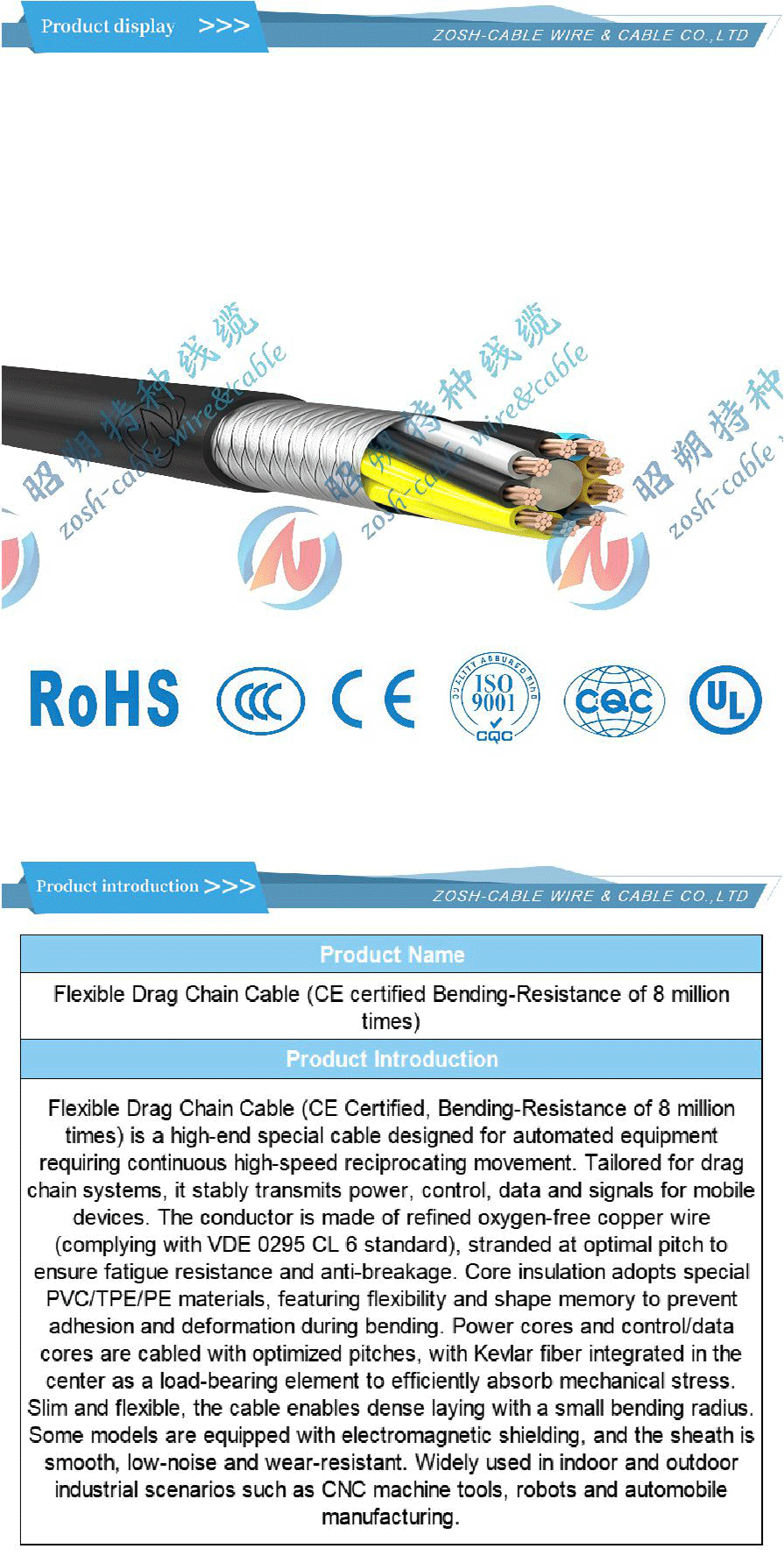 Cable de cadena de arrastre (resistencia a la flexión) -xiangqing1-ZS010 Drag Chain Cable(Bending-Resistance)-xiangqing1-ZS010
