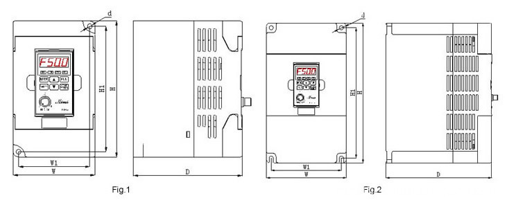 frequency converter inverter