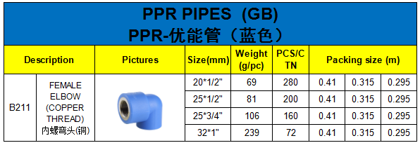 High Quality Standard Thread PPR Names Pipe Fittings Female Elbow