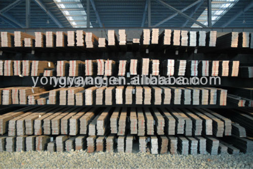 GB standard spring steel flat bar