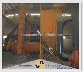 Pulse bag Dust Collector for dryer/filter dust collector