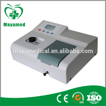 MY-B042 UV-VIS Spectrophotometer/price of spectrophotometer ce