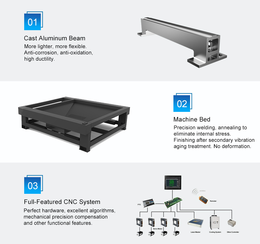 SF4020g3 metal fiber laser cutting machine for metal sheet processing ipg laser head 1000w-6000w