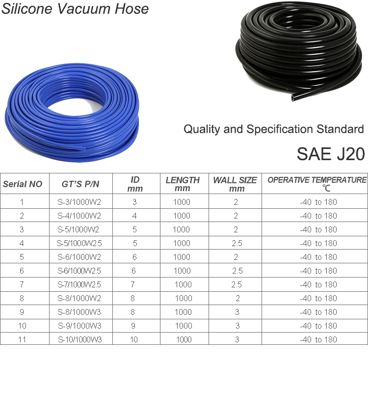 HPS 10mm Red High Temp Silicone Vacuum Hose Tubing - 100 Feet Roll main image 1