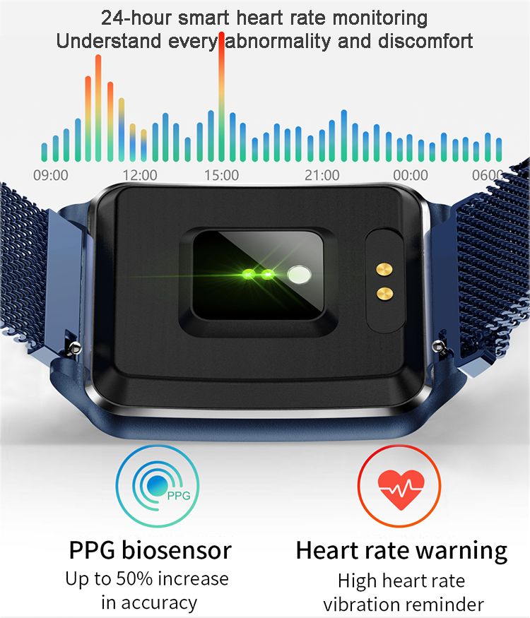 Health Bracelet Smartwatch Big Smart Watch That Takes Your Body Temperature