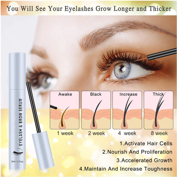 Private Custom Natural Eyelash Growth Enhancer & Eyebrow Booster Serum