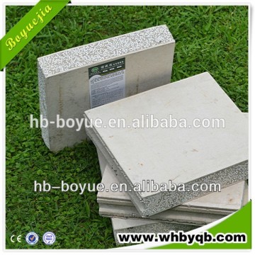 Lightweight fireproof eps exterior wall panels for building materials