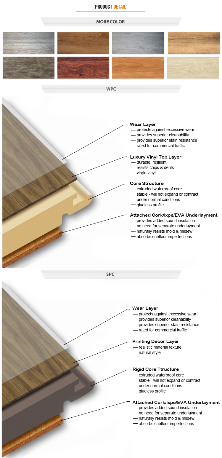 Anti microbial easy clean vinyl flooring