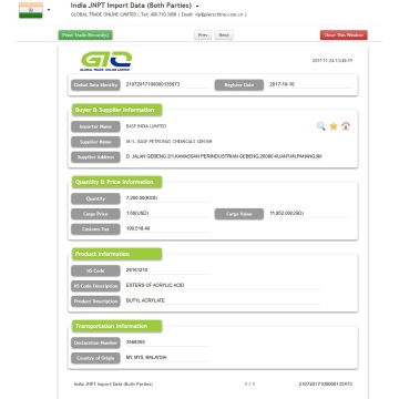 Data Import Butyl Acrylate India