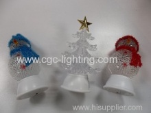 Decorating (christmas) Led Lights?