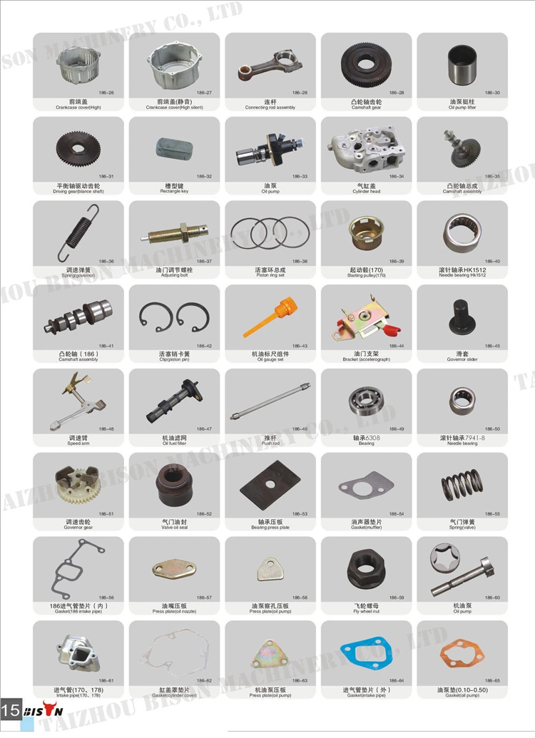 168 Gasoline Parts 170F Aluminium Alloy Generator Carburetors Pump Machinery Parts Carburetor with Oil Cup