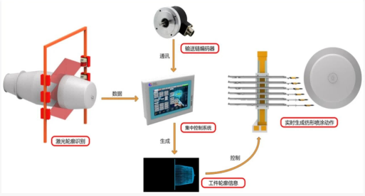 9ff724fa-f42b-47f5-b58b-947d29882b18(1) 9ff724fa-f42b-47f5-b58b-947d29882b18(1)
