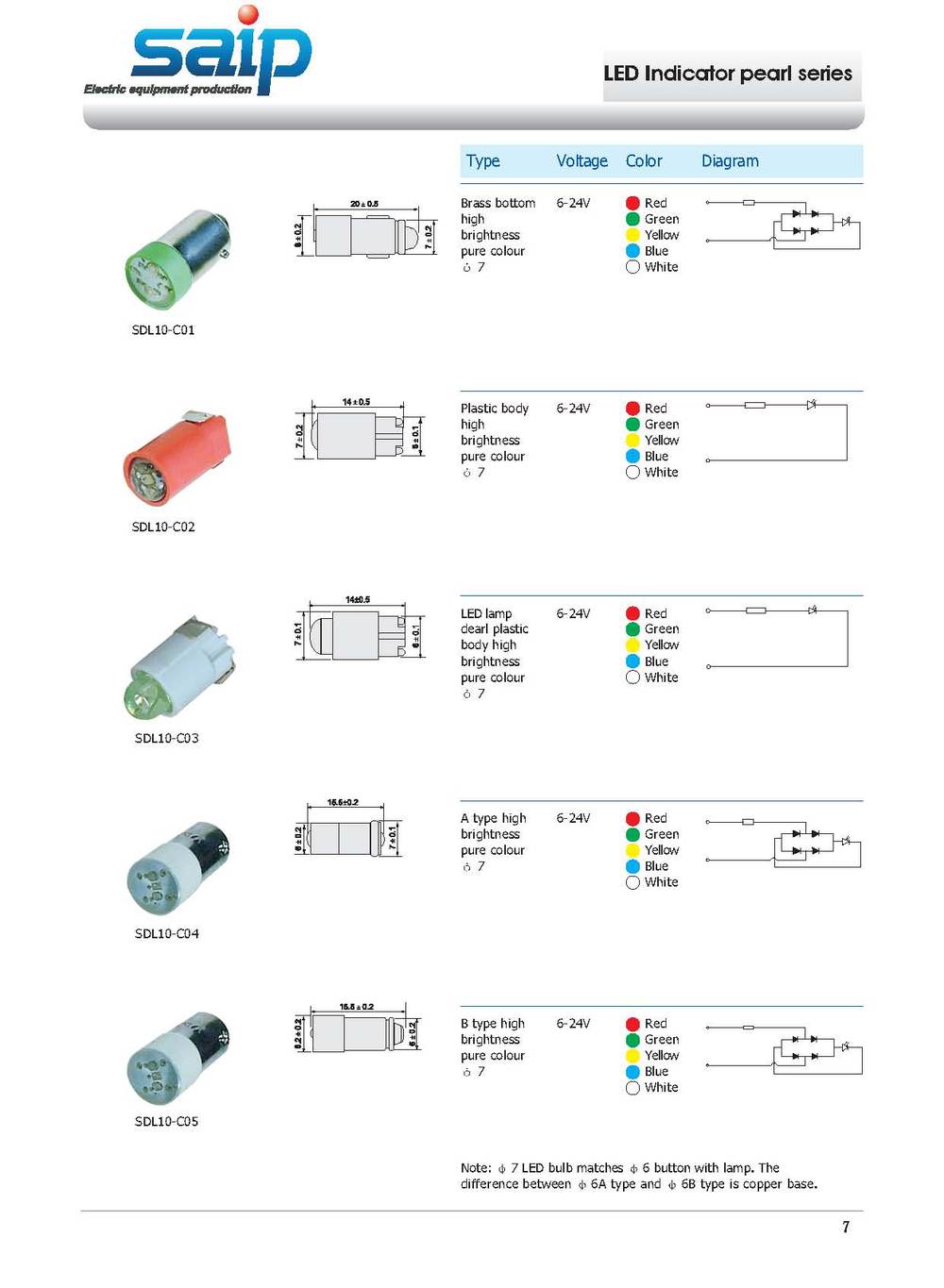 SAIP/SAIPWELL Gas Level Indicator China Manufacture Buzzer Ce Approved Led Flash Light