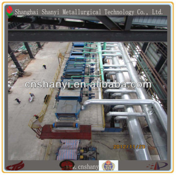 Continuous Hot Dip Galvanizing Line