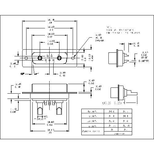 PDB7W2-FXXX POWER D-SUB 7W2 SOLDER CUP-FEMALE