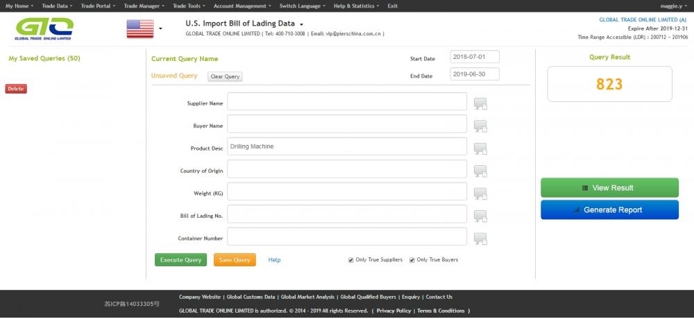 Drilling Machine USA Import Data