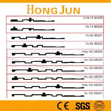 Circular Knittng Needles
