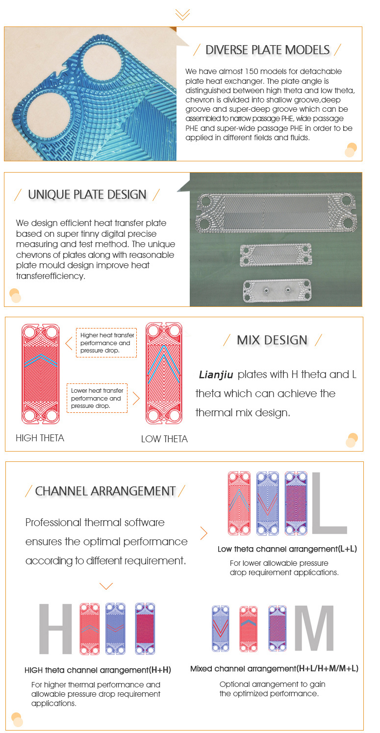 placa para AVP plate for AVP