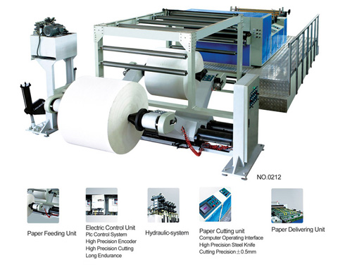 ZXHQ Computer control Hob Paper sheet cutting machine