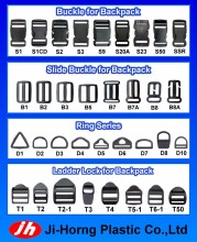 Plastic Parts for school bag parts fabric material