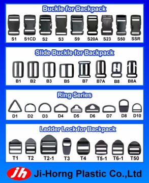 Plastic Parts for school bag parts fabric material