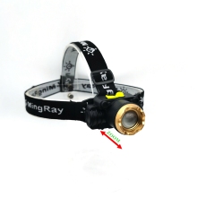 MINGRAY New Arrivals: Rechargeable Headlamps with Custom Packaging & Doorstep Delivery