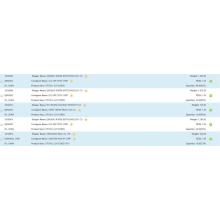 Steviol Glycosides USA នាំចូលទិន្នន័យ