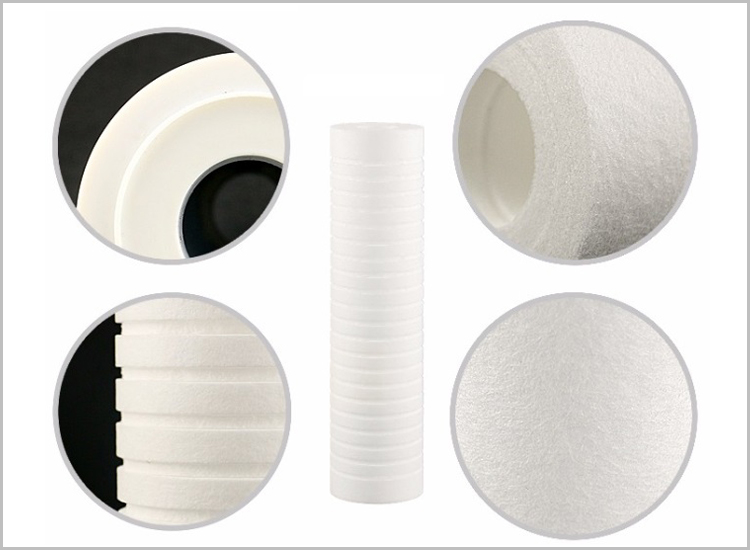 0.5Micron Filter Cartridge Wholesale