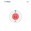 mức độ thường xuyên kiểm tra mức độ lithium