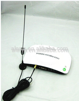 Fixed wireless terminal gsm alarm dialer for landline convertion alarm dialer gsm