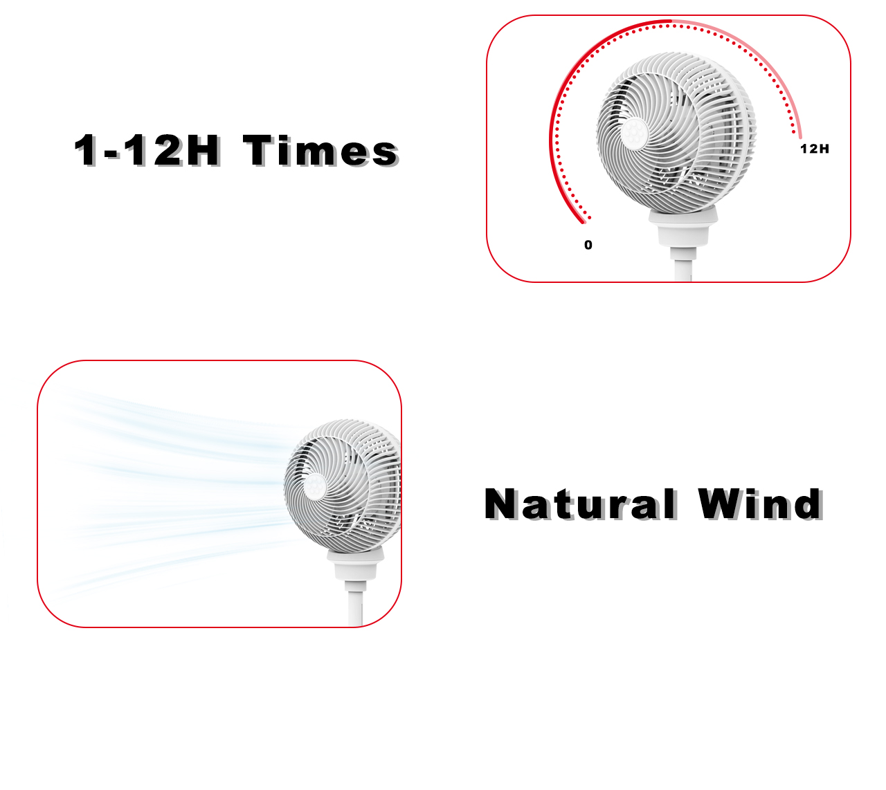 F186C circulator stand fan timer F186C circulator stand fan timer