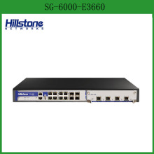Cheap Network Firewall Appliance Hillstone Dardware Firewall SG-6000-E3660