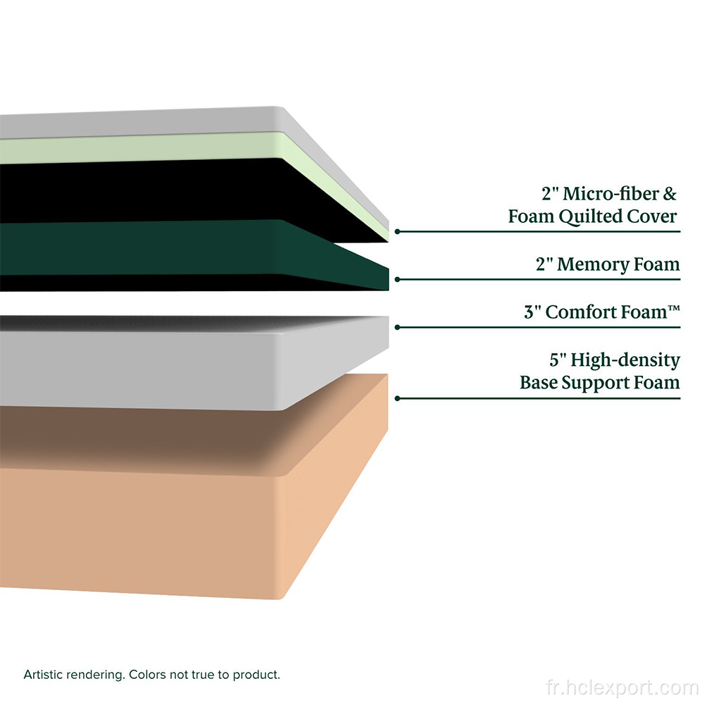 matelas double simple de haute densité