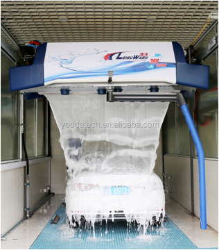 Touchless Car Wash Systems: Automatic Car Wash Solutions