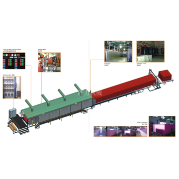 Peralatan pembuih berterusan span CNC automatik