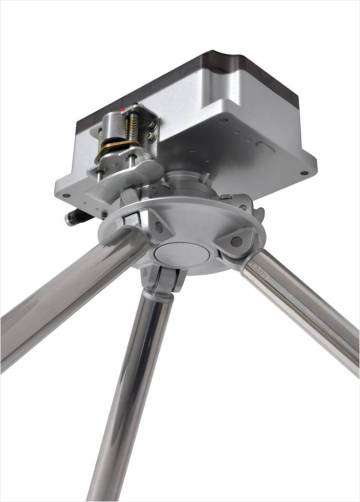 tripod turnstile mechanism