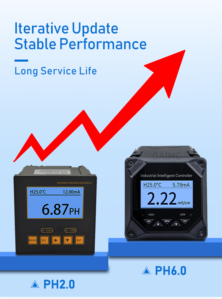 GWQ-PH Vatten RS485 fiskdamm RS485 Modbus Temperatur PH mätare