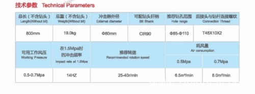 DTHハンマーCR90 DTHビット