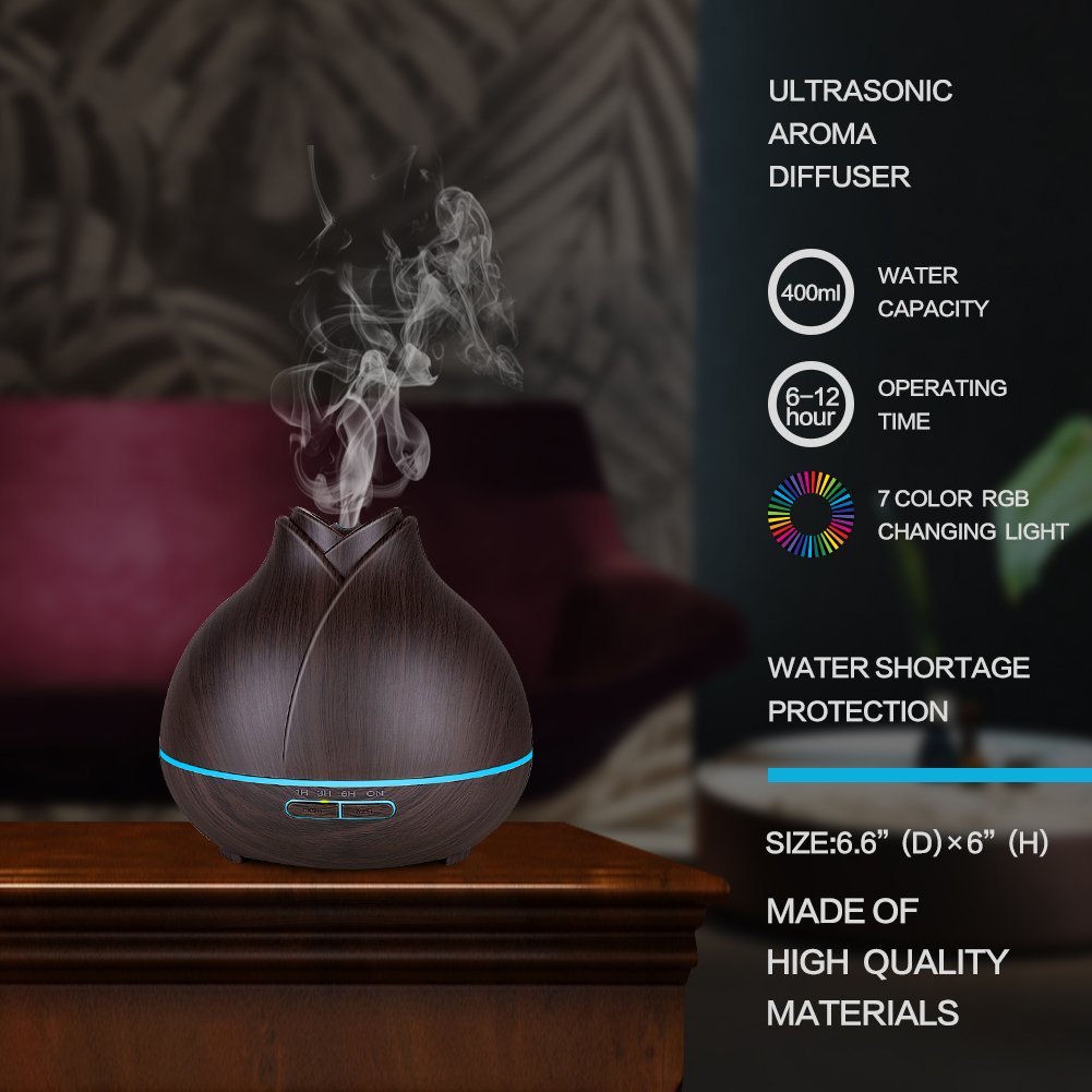 aroma diffuser (24)