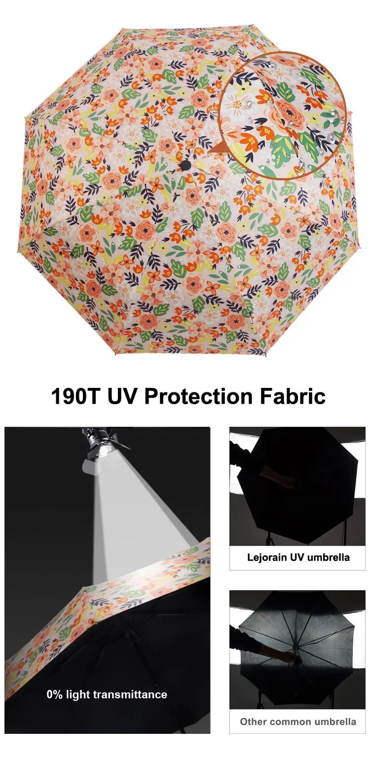 Black UV Coated Manual Open 3 Folding Umbrella Solar Umbrella Flower