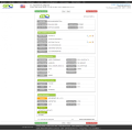 Sampl Data Mewnforio Modurol Same Ranbarthol UDA