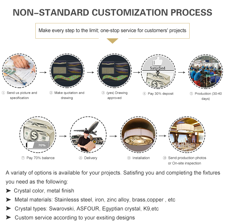 Hot selling customizable decoration luxury glass modern chandelier lamp
