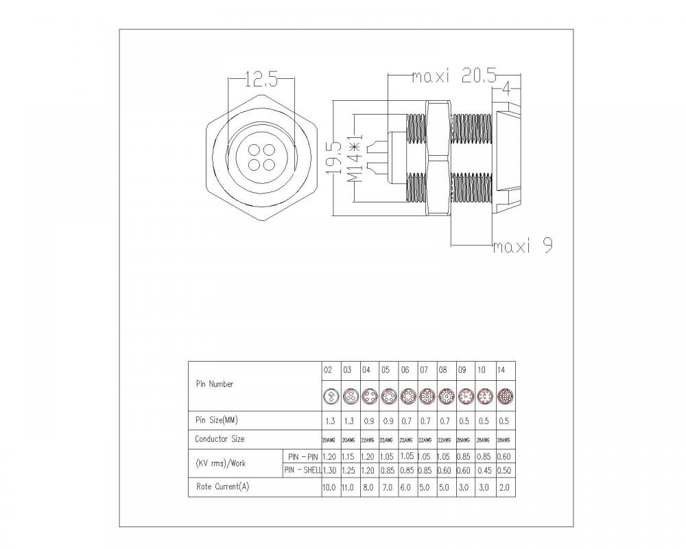 M14 Self-Lock vrouwelijke connector met moer opgelost