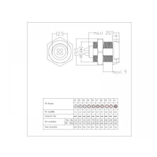 M14 Conector feminino de auto-bloqueio com porca fixada