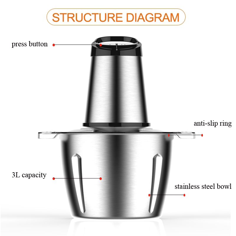 3L Electric Kitchen Food Processor Chopper Meat Grinder