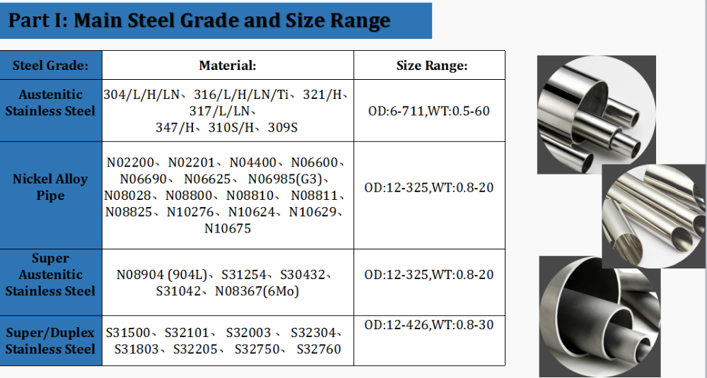 stainless steel tube 6