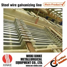 Steel wire electro galvanizing line