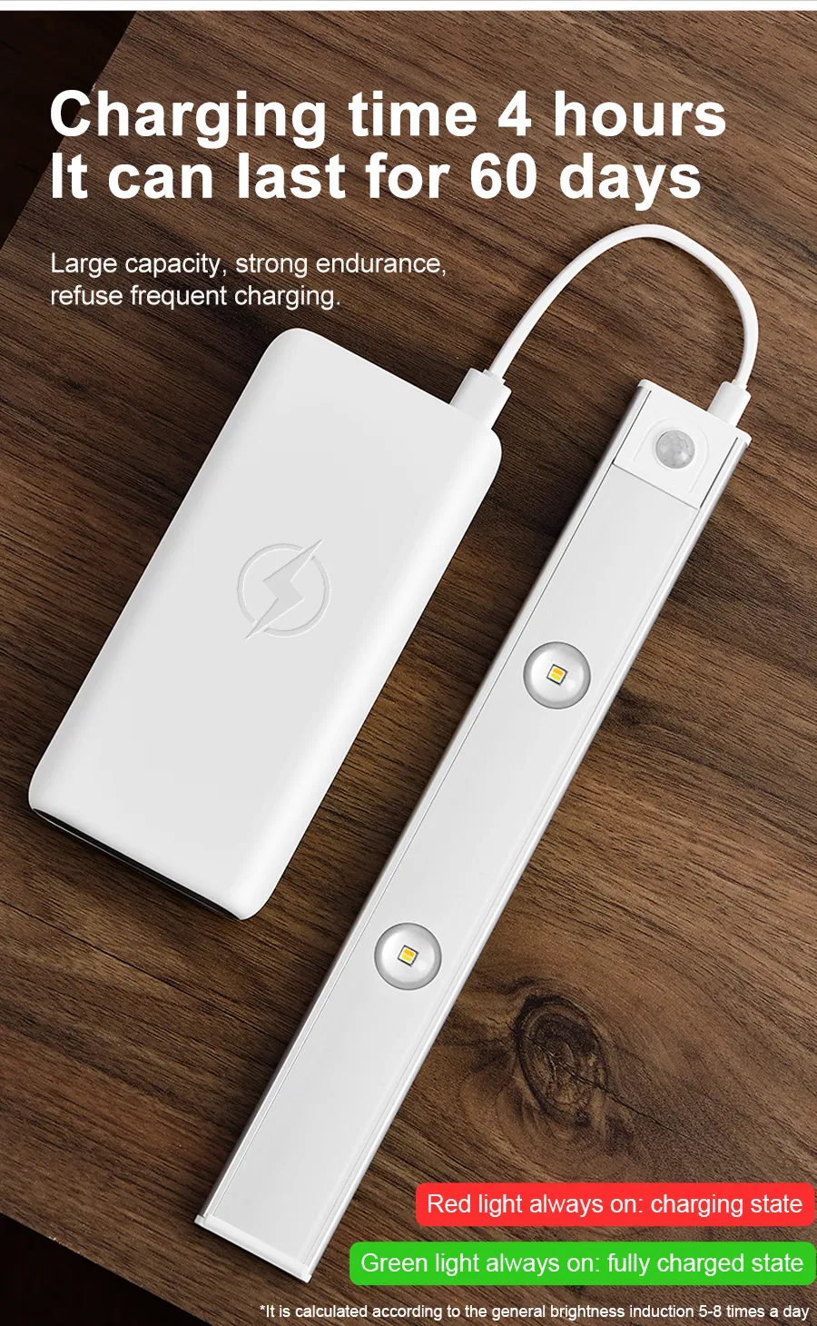 Wireless Motion Sensor LED Night Light for Kitchen Cabinets and Bedrooms