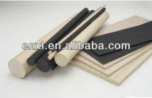 professional manufacturer colorful rigid hdpe sheet (HDPE)