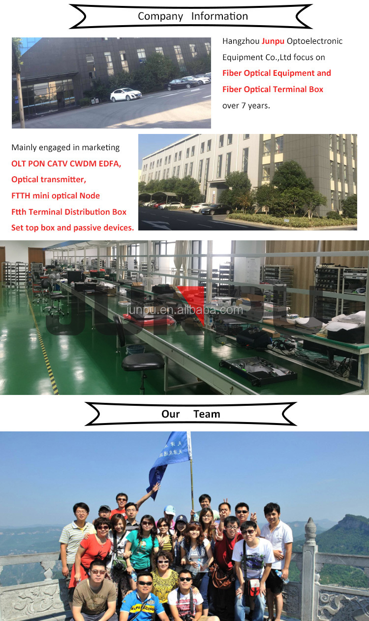 6mW Optical Power Output Optical Receiver Transmitter 1310 For Catv